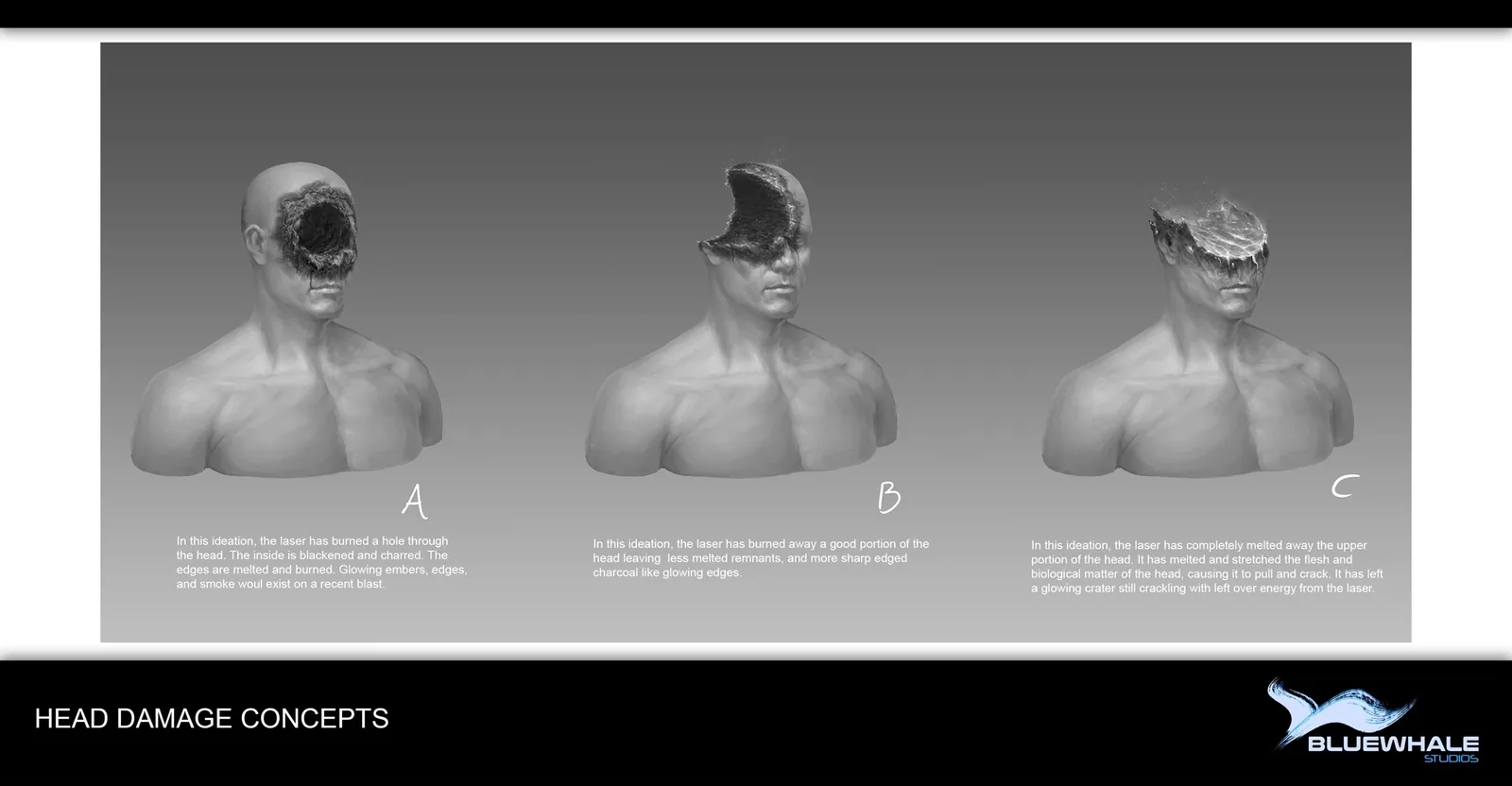 Head Damage Concepts
